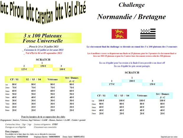 Organisation du Challenge Normandie / Bretagne